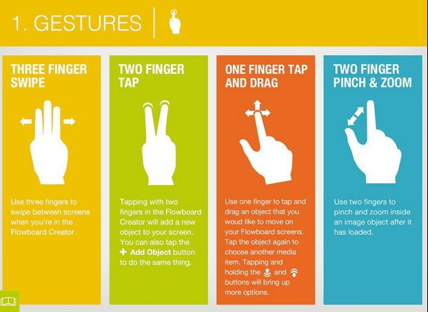 Students will find building a Flowboard on their iPads is effortless, not to mention fun!