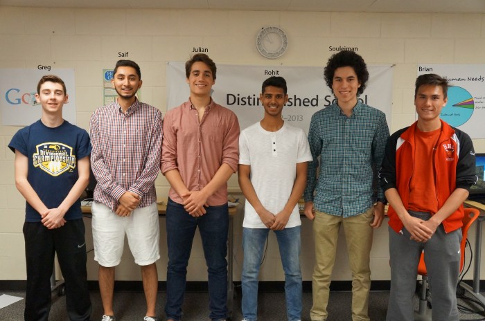 Interns (with names)